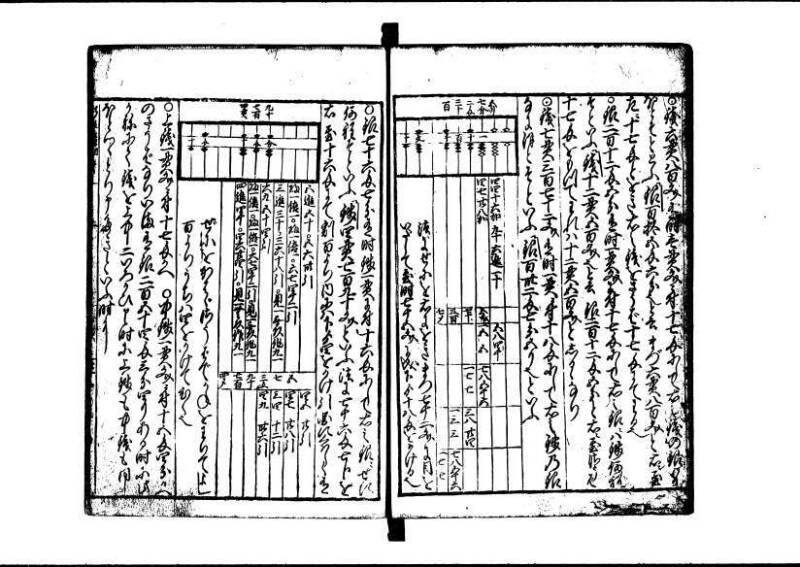 新編(新板)塵劫記 寬文九 林文庫0553 - ページ 23