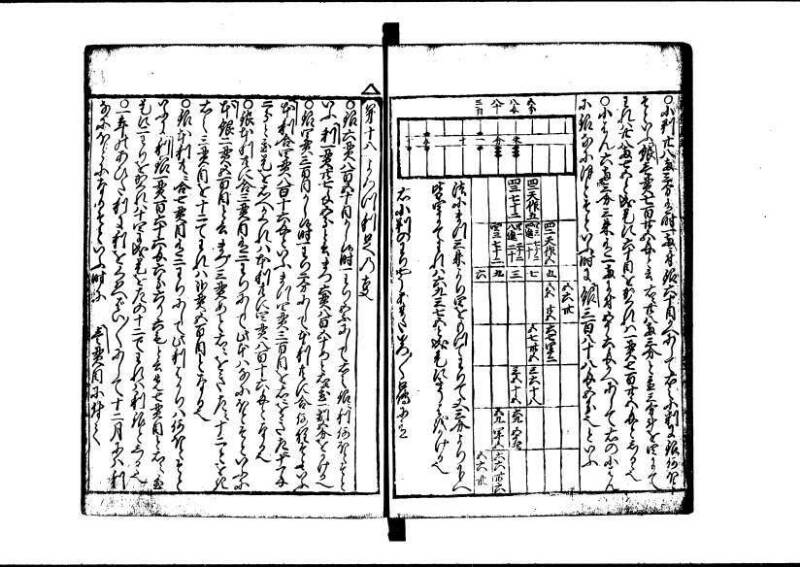 新編(新板)塵劫記 寬文九 林文庫0553 - ページ 26