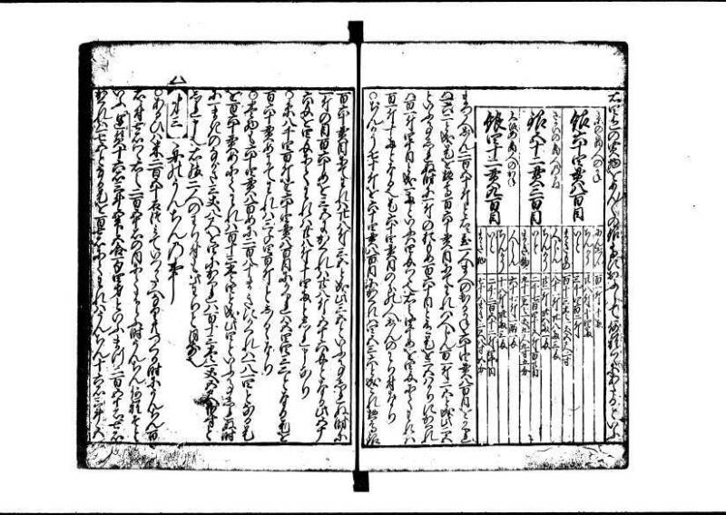 新編(新板)塵劫記 寬文九 林文庫0553 - ページ 32