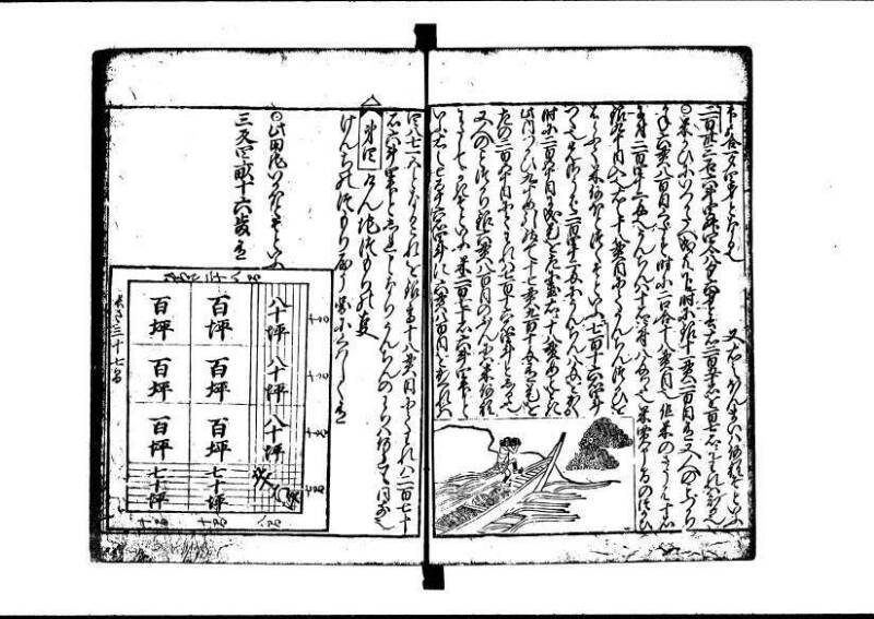 新編(新板)塵劫記 寬文九 林文庫0553 - ページ 33