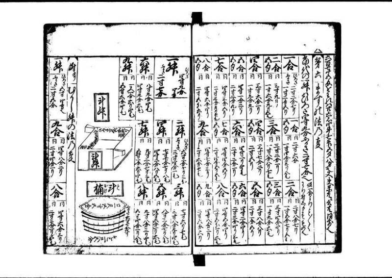 新編(新板)塵劫記 寬文九 林文庫0553 - ページ 41