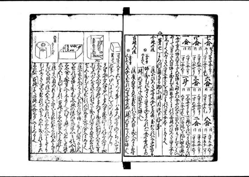新編(新板)塵劫記 寬文九 林文庫0553 - ページ 42