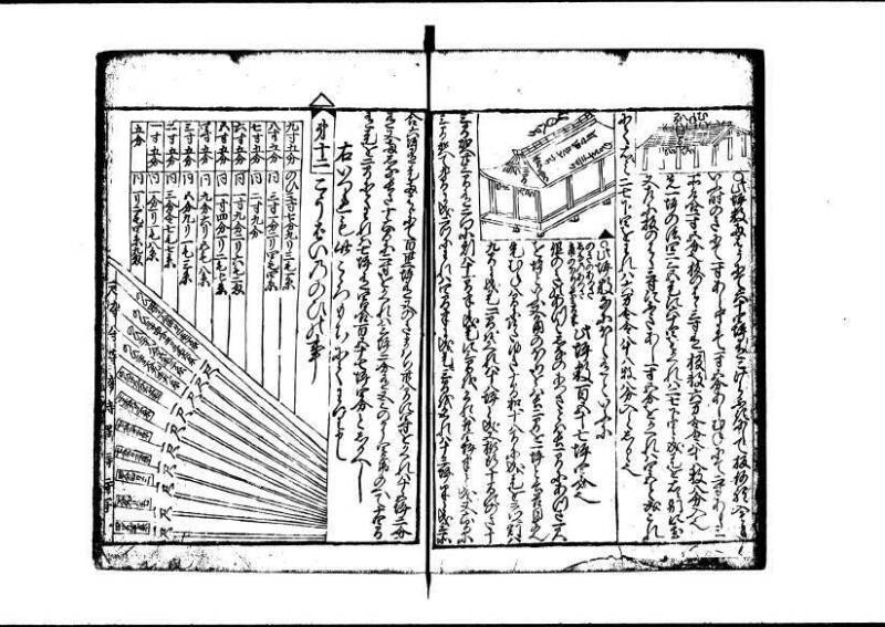新編(新板)塵劫記 寬文九 林文庫0553 - ページ 48