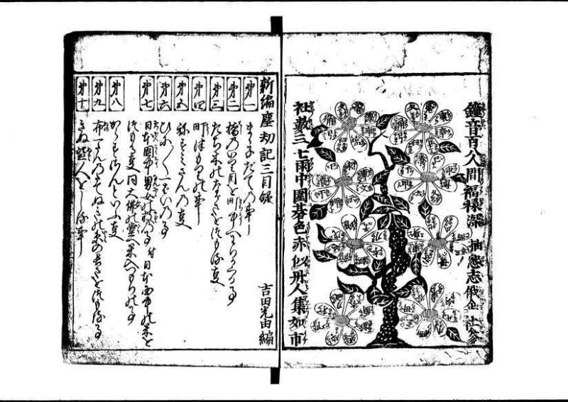 新編(新板)塵劫記 寬文九 林文庫0553 - ページ 54