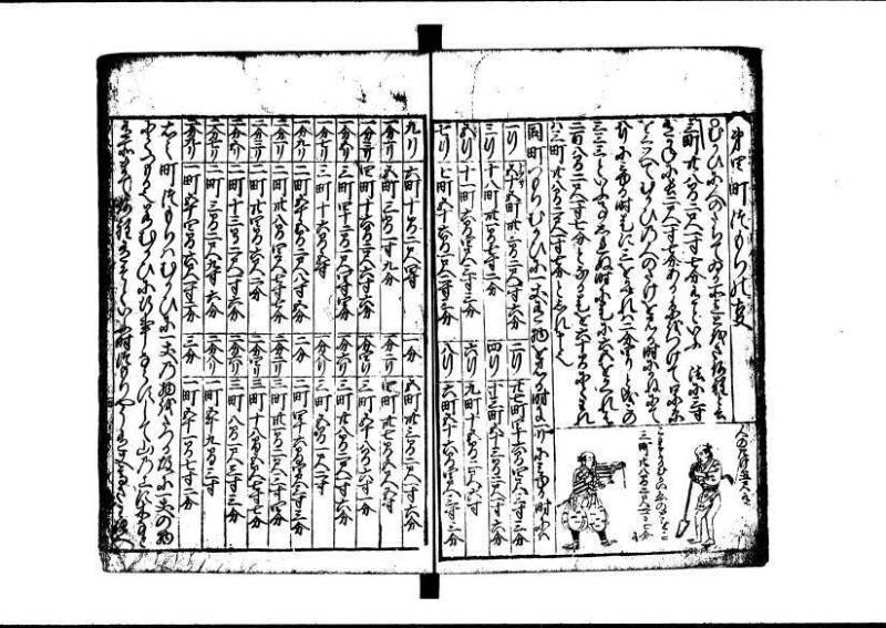 新編(新板)塵劫記 寬文九 林文庫0553 - ページ 57