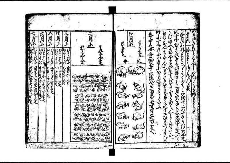 新編(新板)塵劫記 寬文九 林文庫0553 - ページ 58