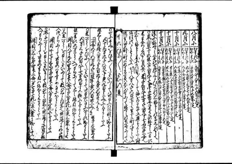 新編(新板)塵劫記 寬文九 林文庫0553 - ページ 59