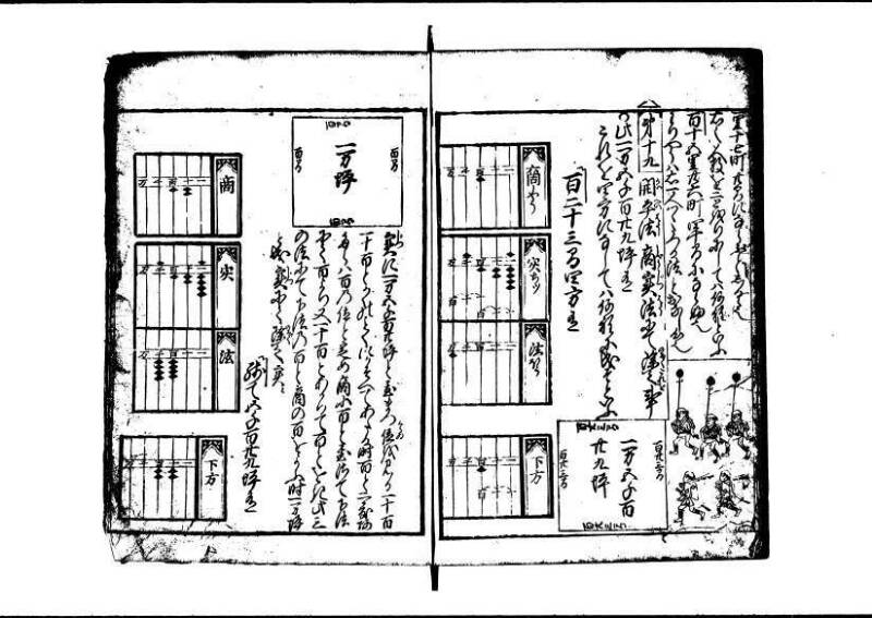 新編(新板)塵劫記 寬文九 林文庫0553 - ページ 65