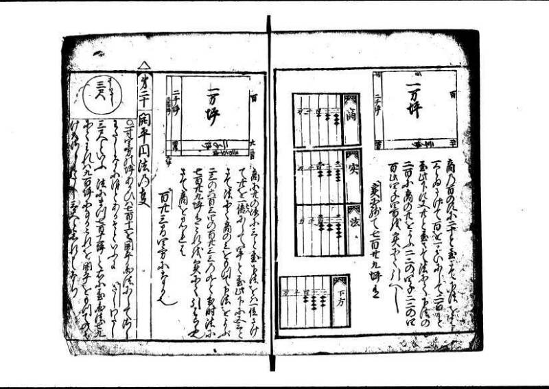 新編(新板)塵劫記 寬文九 林文庫0553 - ページ 66