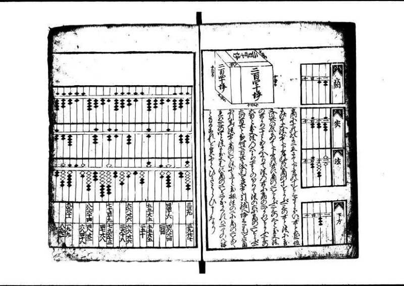 新編(新板)塵劫記 寬文九 林文庫0553 - ページ 68