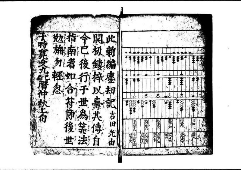 新編(新板)塵劫記 寬文九 林文庫0553 - ページ 69