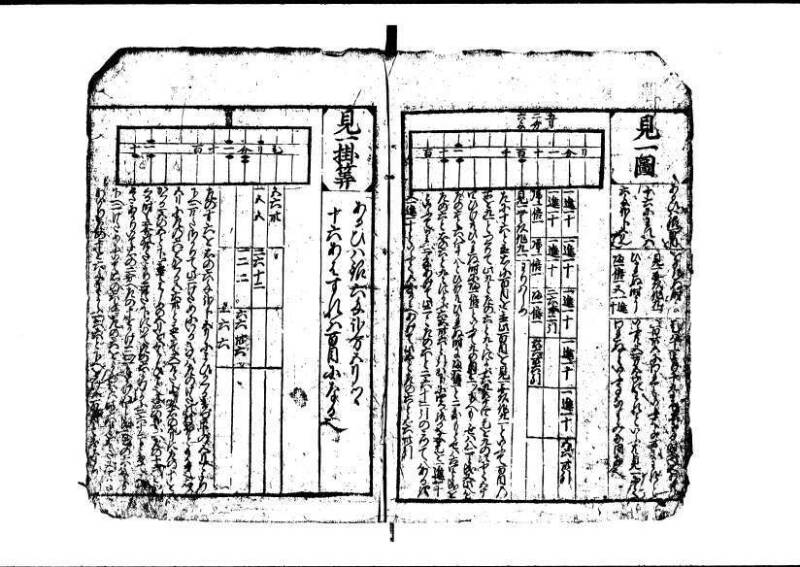 新編(新板)塵劫記 寬文九 林文庫0554 - ページ 3