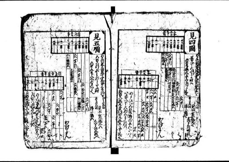 新編(新板)塵劫記 寬文九 林文庫0554 - ページ 5