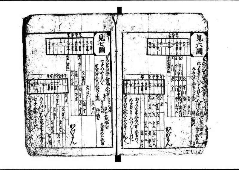 新編(新板)塵劫記 寬文九 林文庫0554 - ページ 6