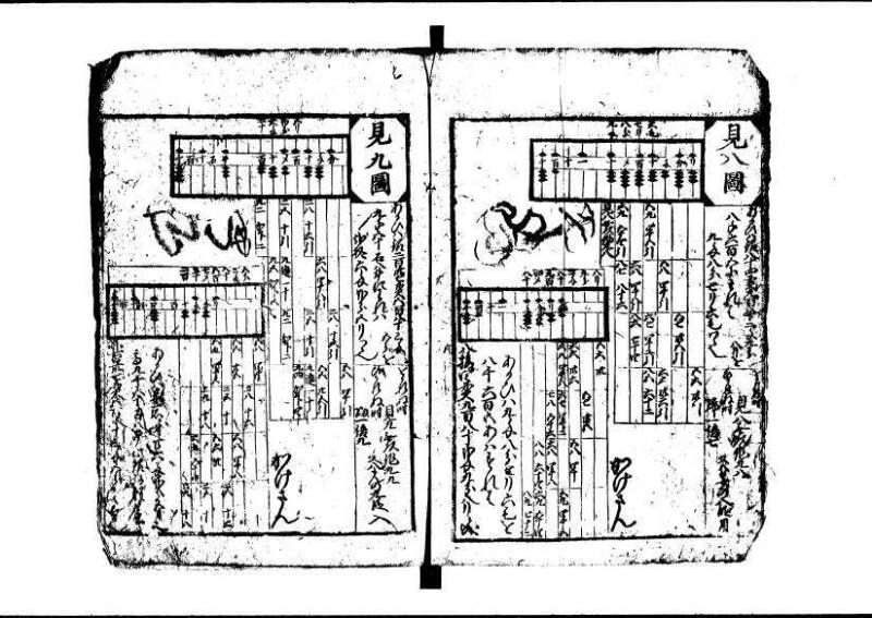 新編(新板)塵劫記 寬文九 林文庫0554 - ページ 7