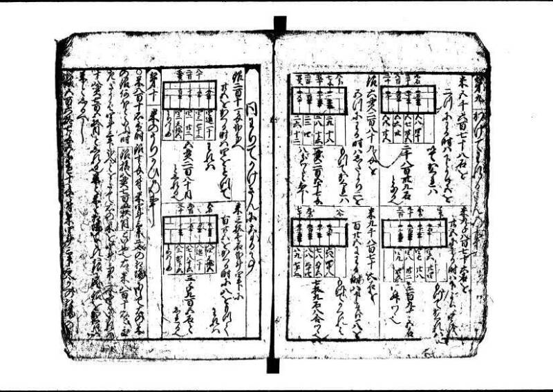 新編(新板)塵劫記 寬文九 林文庫0554 - ページ 8