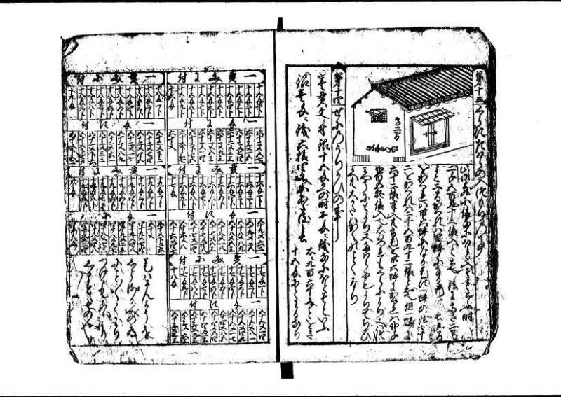 新編(新板)塵劫記 寬文九 林文庫0554 - ページ 12