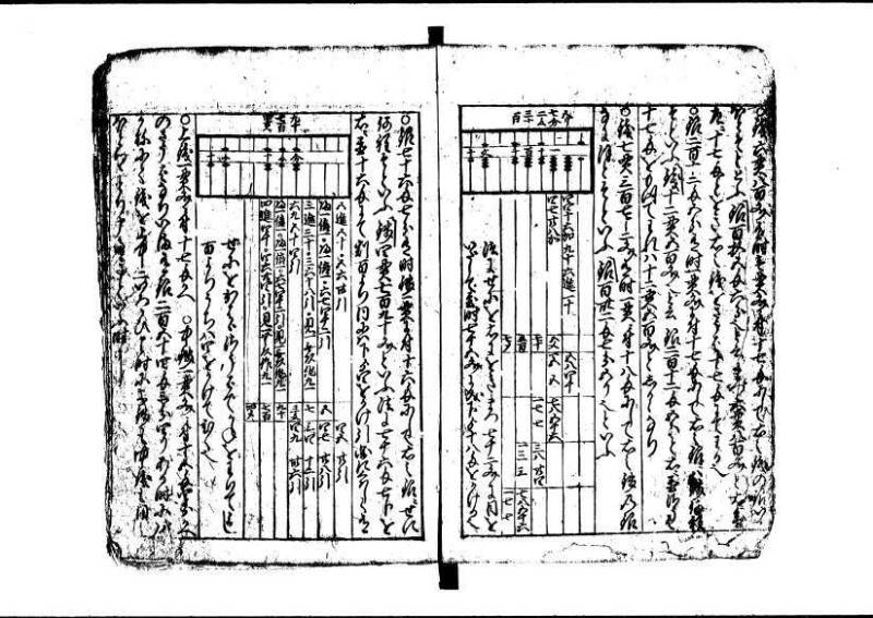 新編(新板)塵劫記 寬文九 林文庫0554 - ページ 13