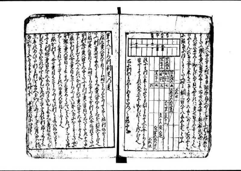 新編(新板)塵劫記 寬文九 林文庫0554 - ページ 16