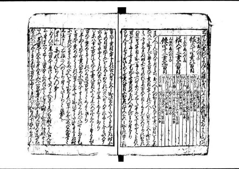 新編(新板)塵劫記 寬文九 林文庫0554 - ページ 22