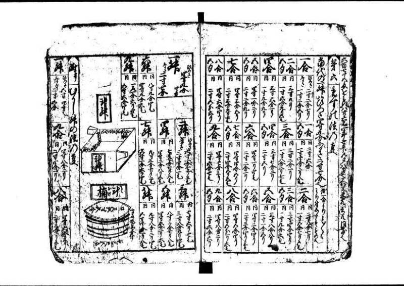 新編(新板)塵劫記 寬文九 林文庫0554 - ページ 31
