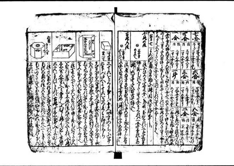 新編(新板)塵劫記 寬文九 林文庫0554 - ページ 32