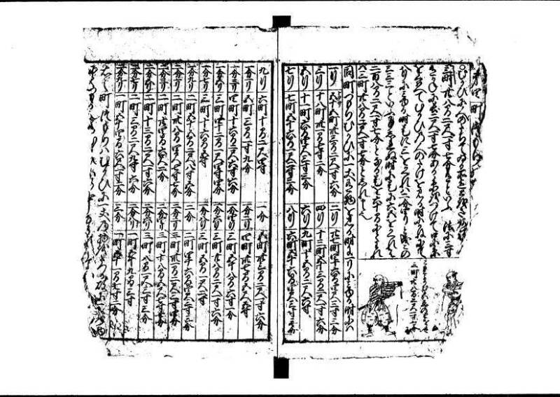 新編(新板)塵劫記 寬文九 林文庫0554 - ページ 47