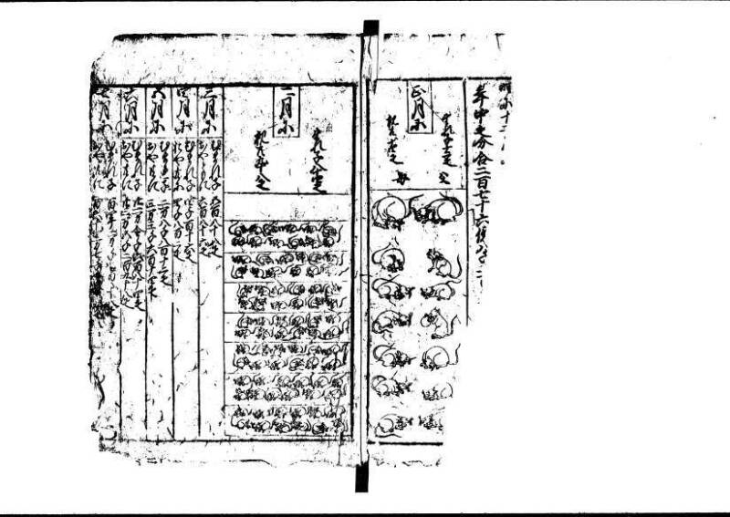 新編(新板)塵劫記 寬文九 林文庫0554 - ページ 48