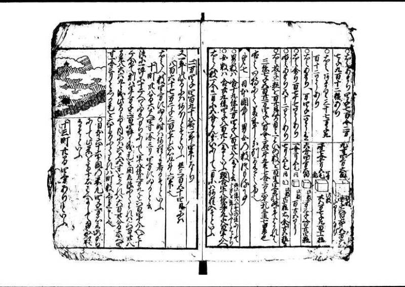 新編(新板)塵劫記 寬文九 林文庫0554 - ページ 51