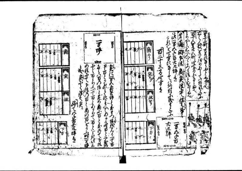 新編(新板)塵劫記 寬文九 林文庫0554 - ページ 55