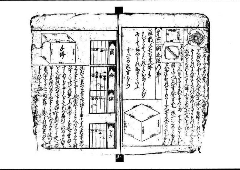 新編(新板)塵劫記 寬文九 林文庫0554 - ページ 57