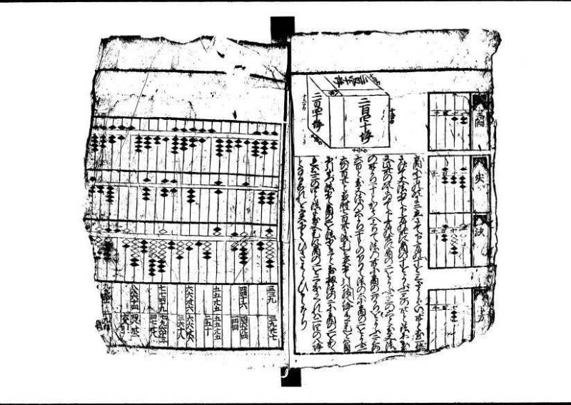 新編(新板)塵劫記 寬文九 林文庫0554 - ページ 58