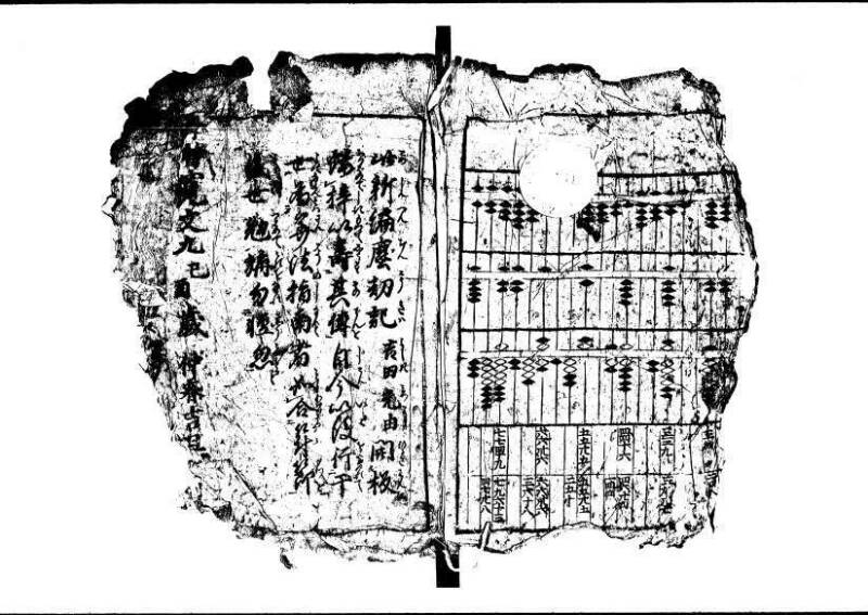 新編(新板)塵劫記 寬文九 林文庫0554 - ページ 59