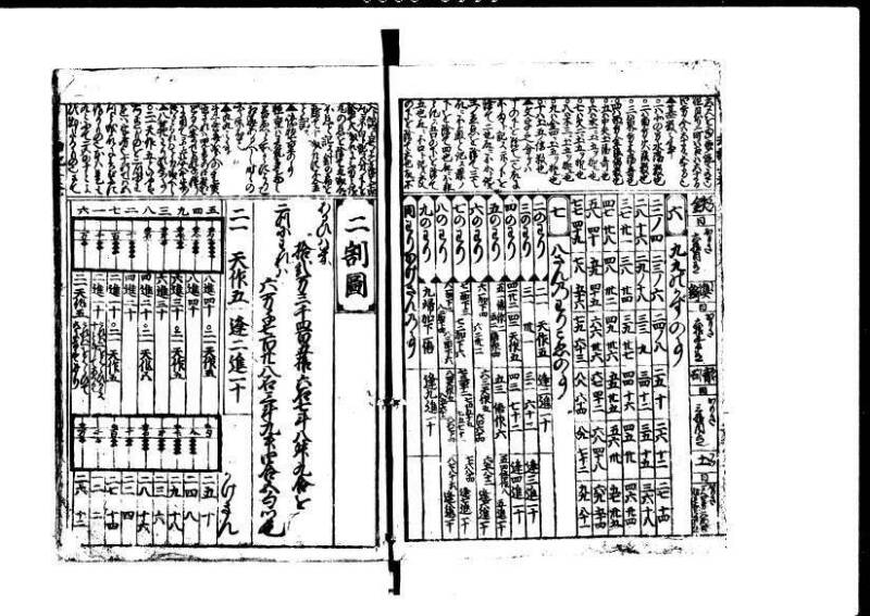 新篇塵劫記 元禄十 林文庫0556 - ページ 4