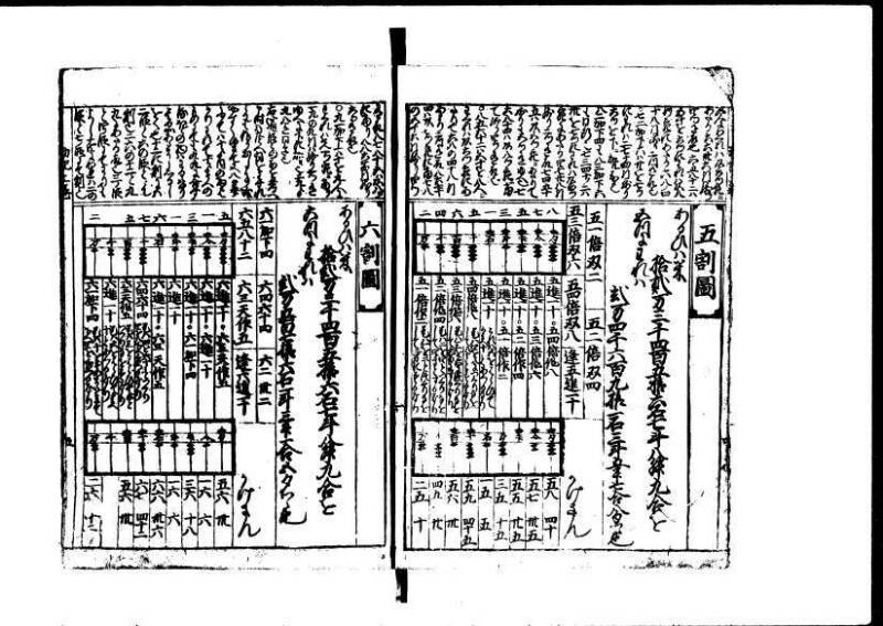 新篇塵劫記 元禄十 林文庫0556 - ページ 6