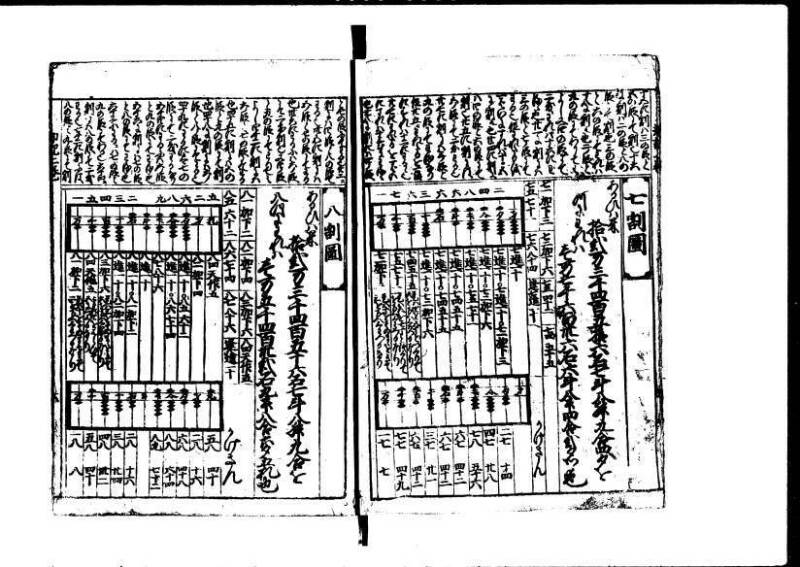 新篇塵劫記 元禄十 林文庫0556 - ページ 7