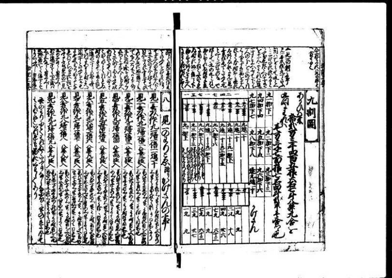 新篇塵劫記 元禄十 林文庫0556 - ページ 8