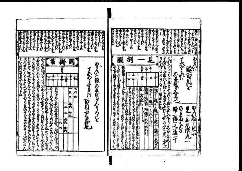 新篇塵劫記 元禄十 林文庫0556 - ページ 9
