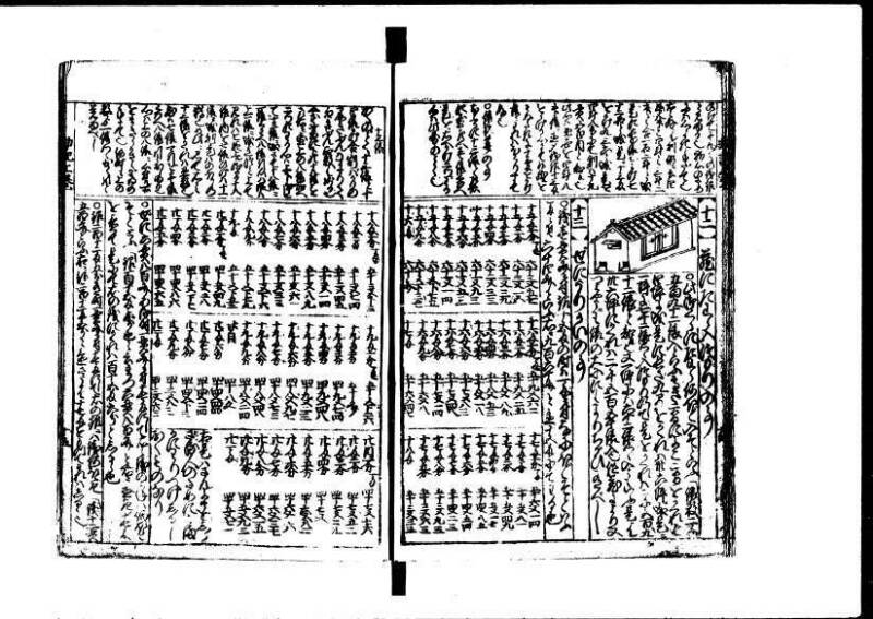 新篇塵劫記 元禄十 林文庫0556 - ページ 16