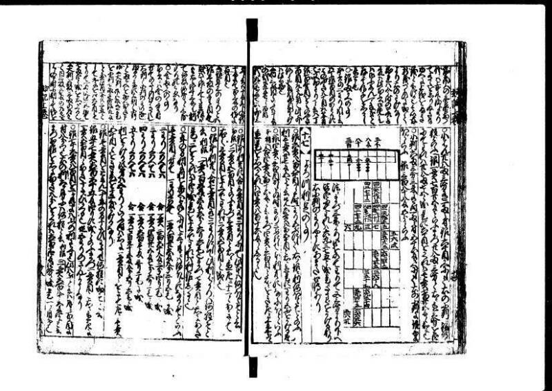 新篇塵劫記 元禄十 林文庫0556 - ページ 19