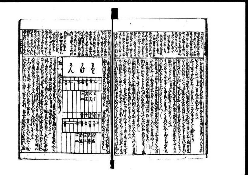 新篇塵劫記 元禄十 林文庫0556 - ページ 28
