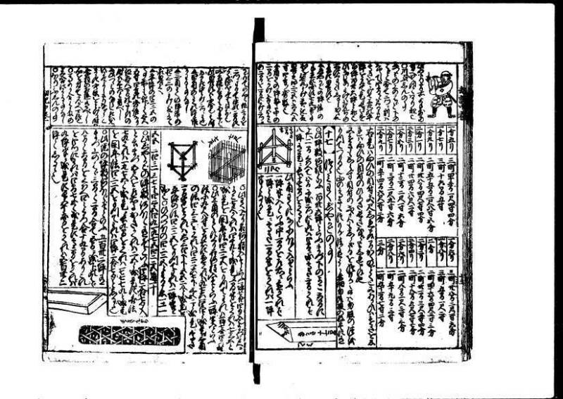 新篇塵劫記 元禄十 林文庫0556 - ページ 35