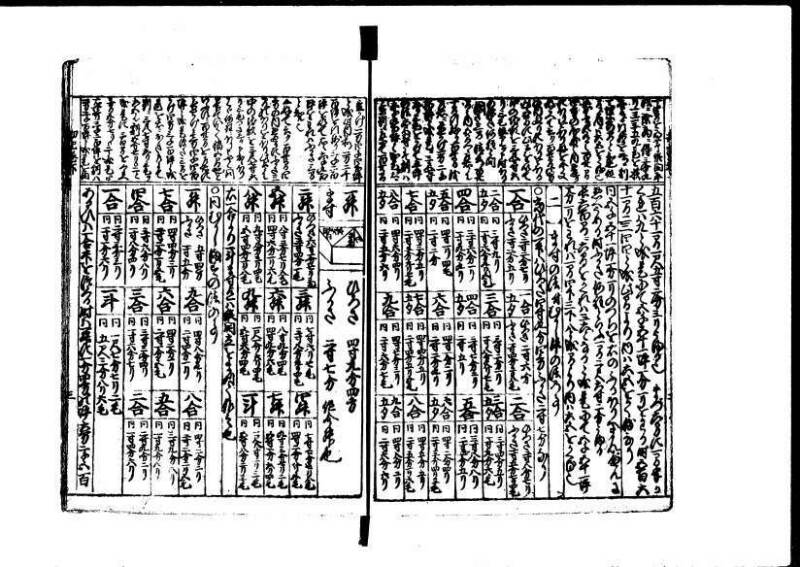 新篇塵劫記 元禄十 林文庫0556 - ページ 38