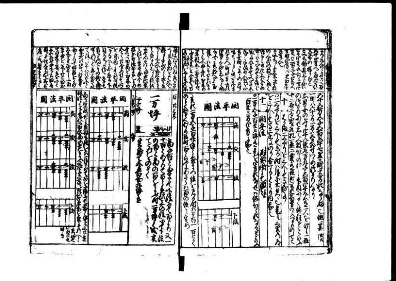 新篇塵劫記 元禄十 林文庫0556 - ページ 43