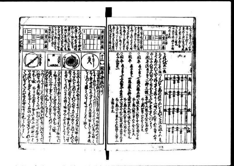 新篇塵劫記 元禄十 林文庫0556 - ページ 45