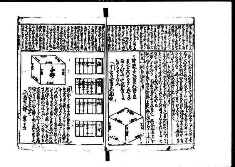 新篇塵劫記 元禄十 林文庫0556 - ページ 50