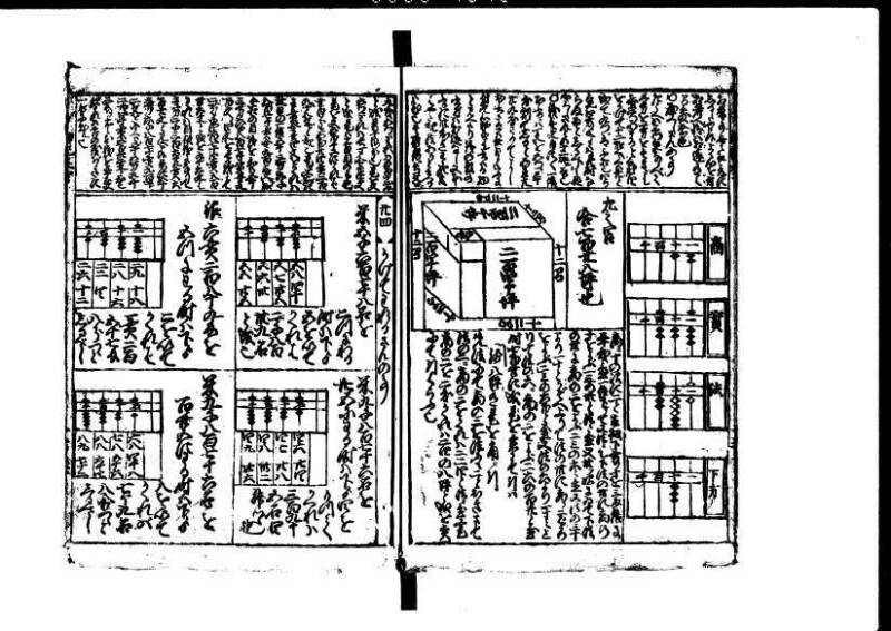 新篇塵劫記 元禄十 林文庫0556 - ページ 51