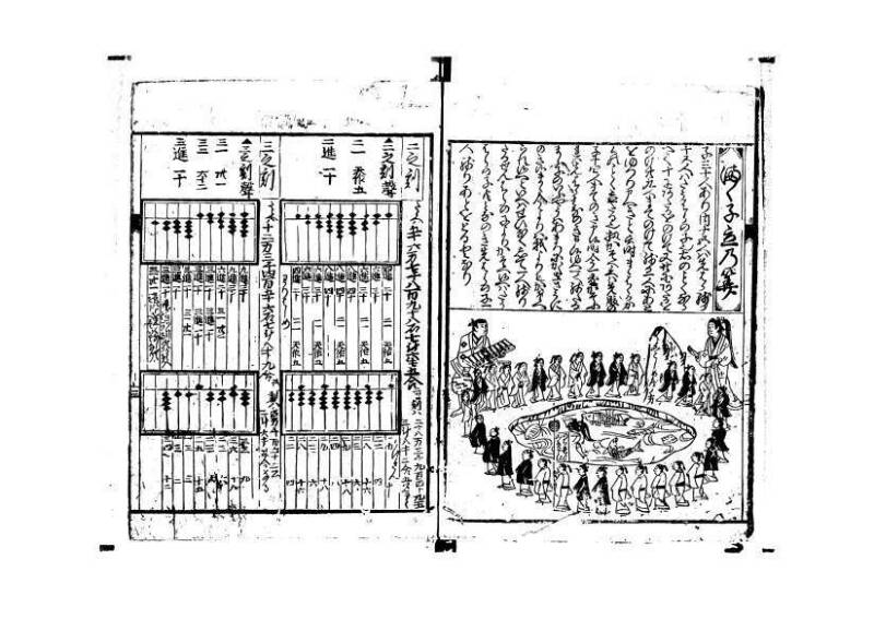 塵劫記 元禄十三 富士屋長兵衛 - ページ 3