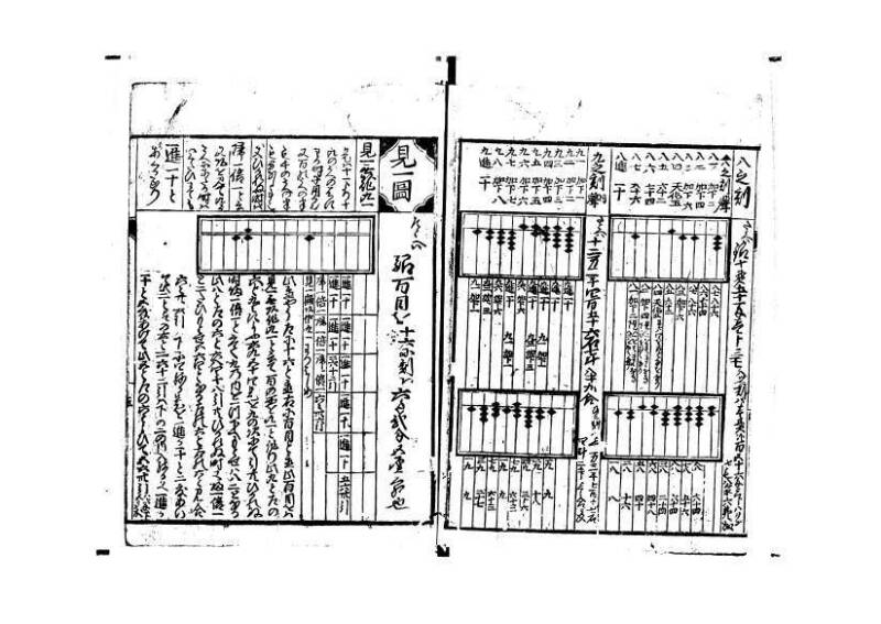 塵劫記 元禄十三 富士屋長兵衛 - ページ 5