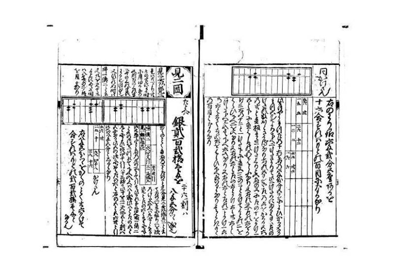 塵劫記 元禄十三 富士屋長兵衛 - ページ 6